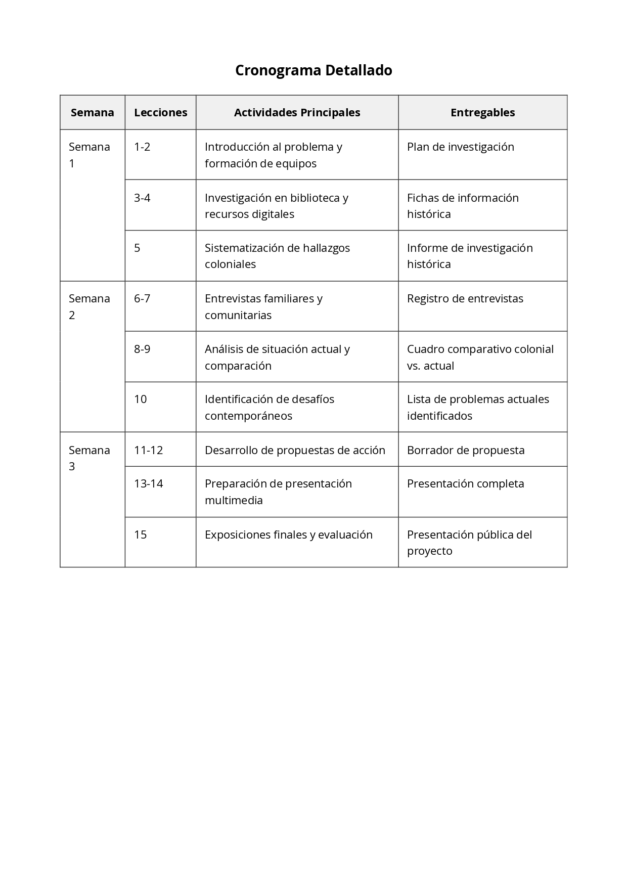 Ejemplo de Proyecto 4